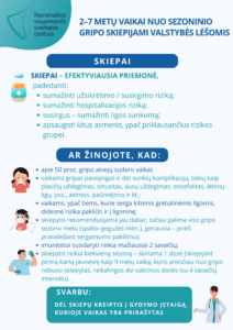 2–7 metų vaikai nuo sezoninio gripo skiepijami valstybės biudžeto lėšomis
